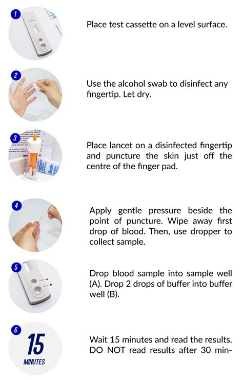 test kit hiv malaysia|hiv rapid test near me.